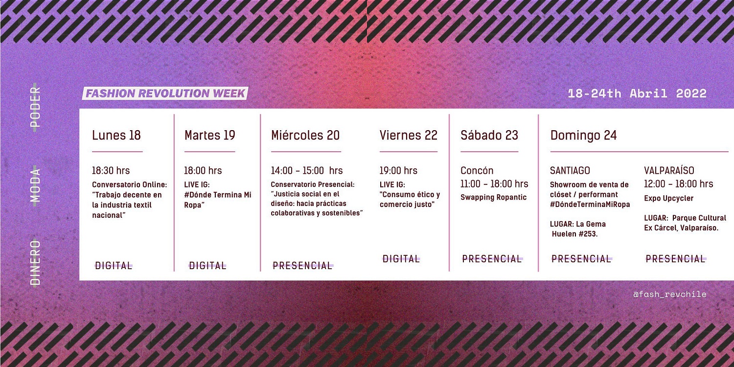 Calendario FR 2022 Calendario FR 2022