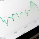 Tendencias de analítica