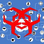 Botnet