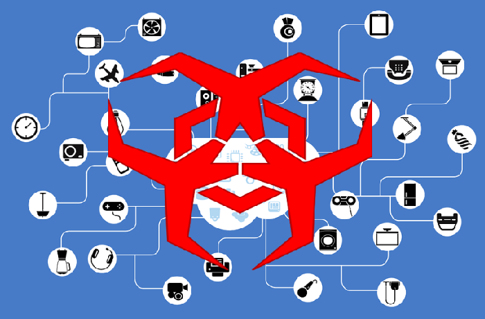 Botnet