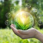 Green Development 2030