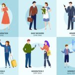Generaciones según nacimiento