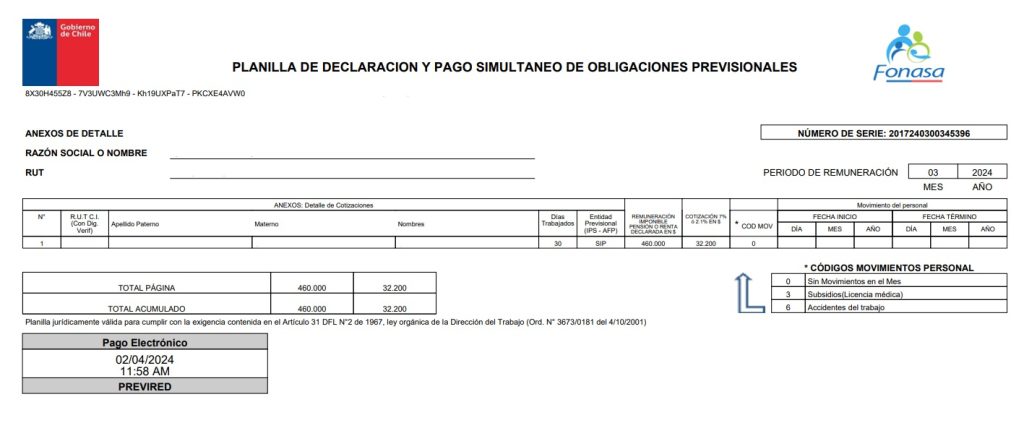 Planilla de declaración y pago de cotizaciones en Previred
