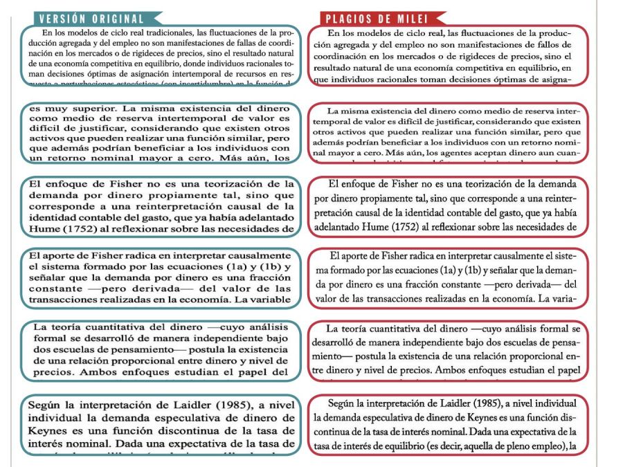 Parrafos plagiados por Milei Parrafos plagiados por Milei